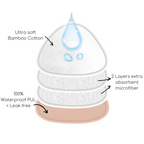 Reusable Breastpads