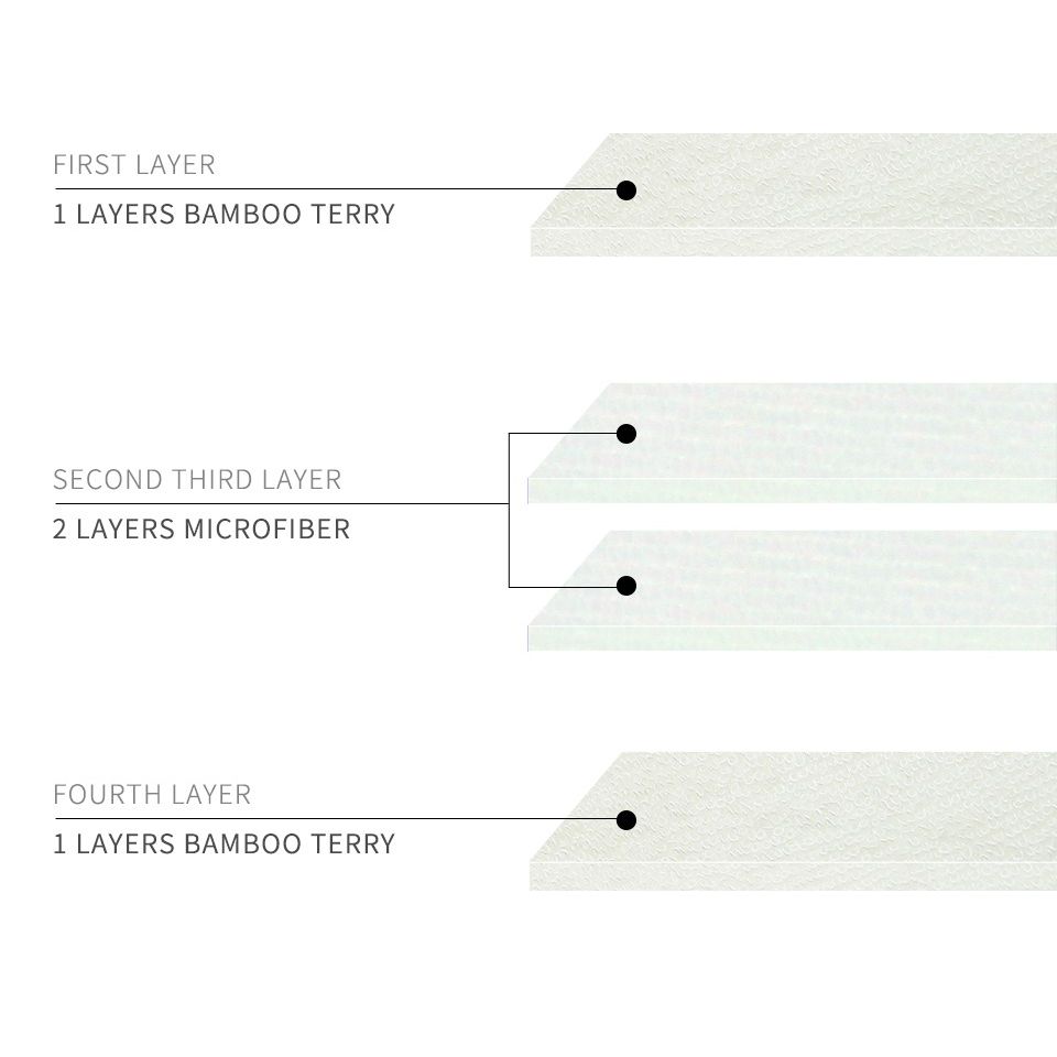 Booster Bamboo Fiber Insert