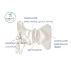 Pocket - AWJ Large Cloth Nappy -  Hippo