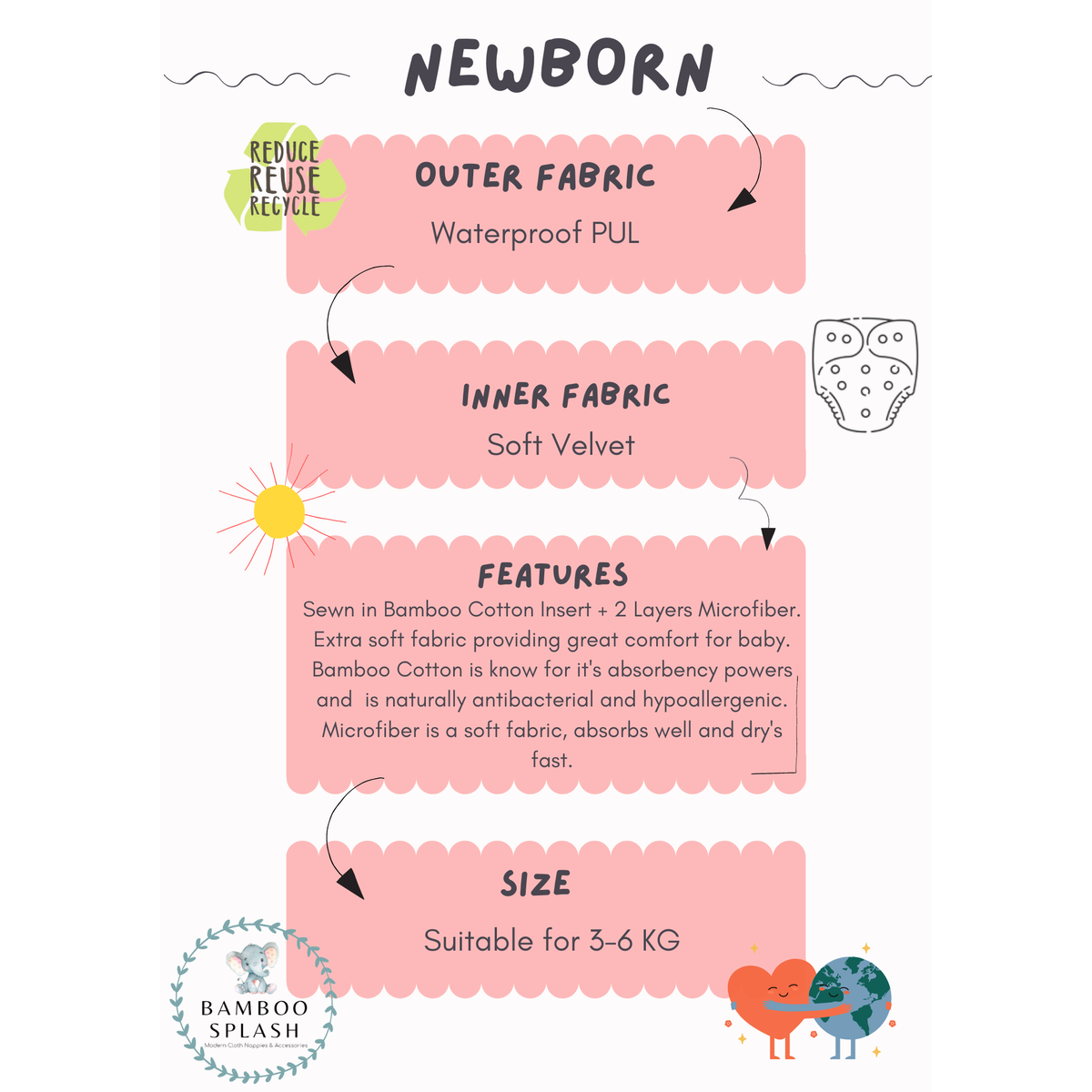 Newborn - AIO Velvet Cloth Nappy - Cloudy