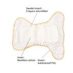 Newborn - AIO Velvet Cloth Nappy - Cloudy