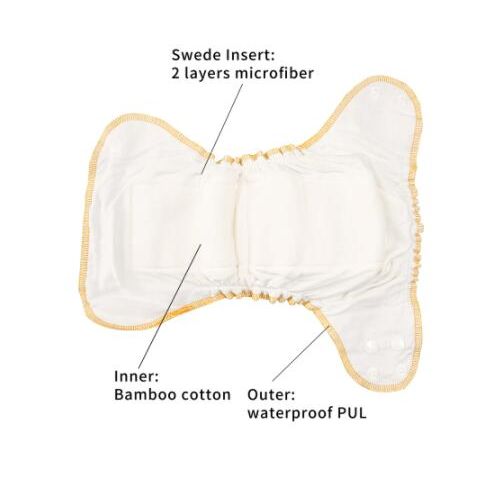 Newborn - AIO Velvet Cloth Nappy - Cloudy
