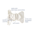Pocket - AWJ Large Cloth Nappy - Penguin