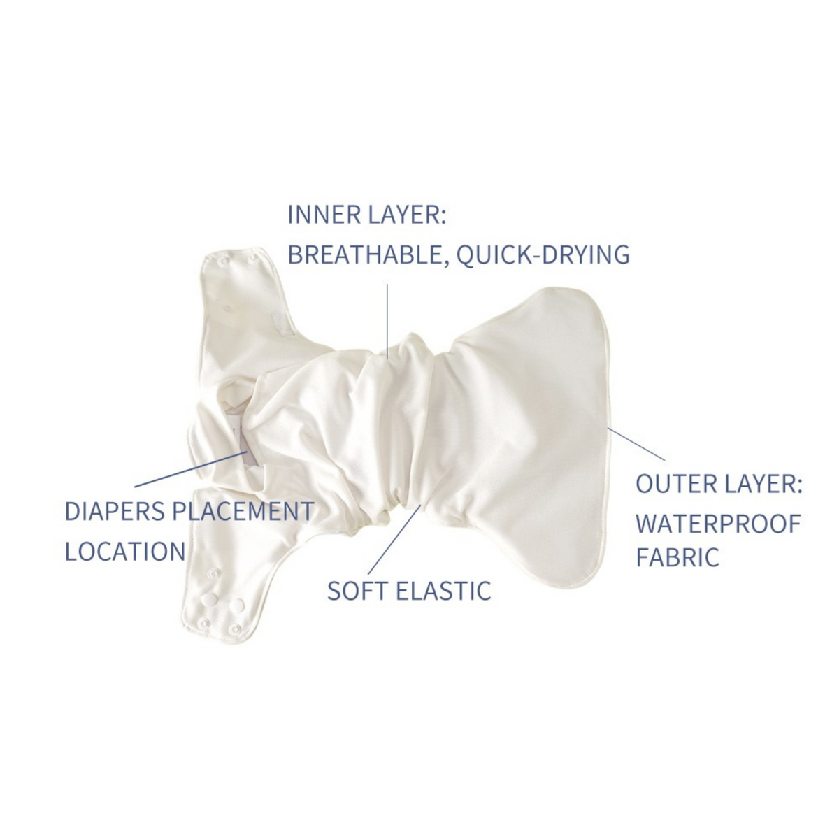 Pocket - AWJ Large Cloth Nappy - Penguin