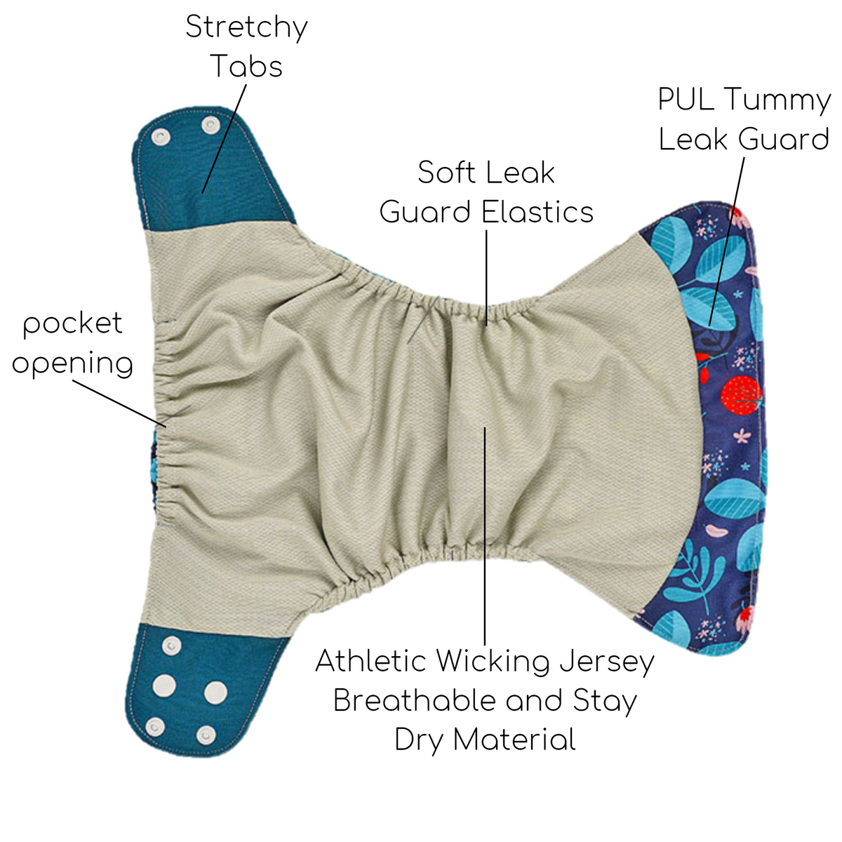 Pocket Cloth Nappy AWJ Grey Mesh - Purple Unicorns